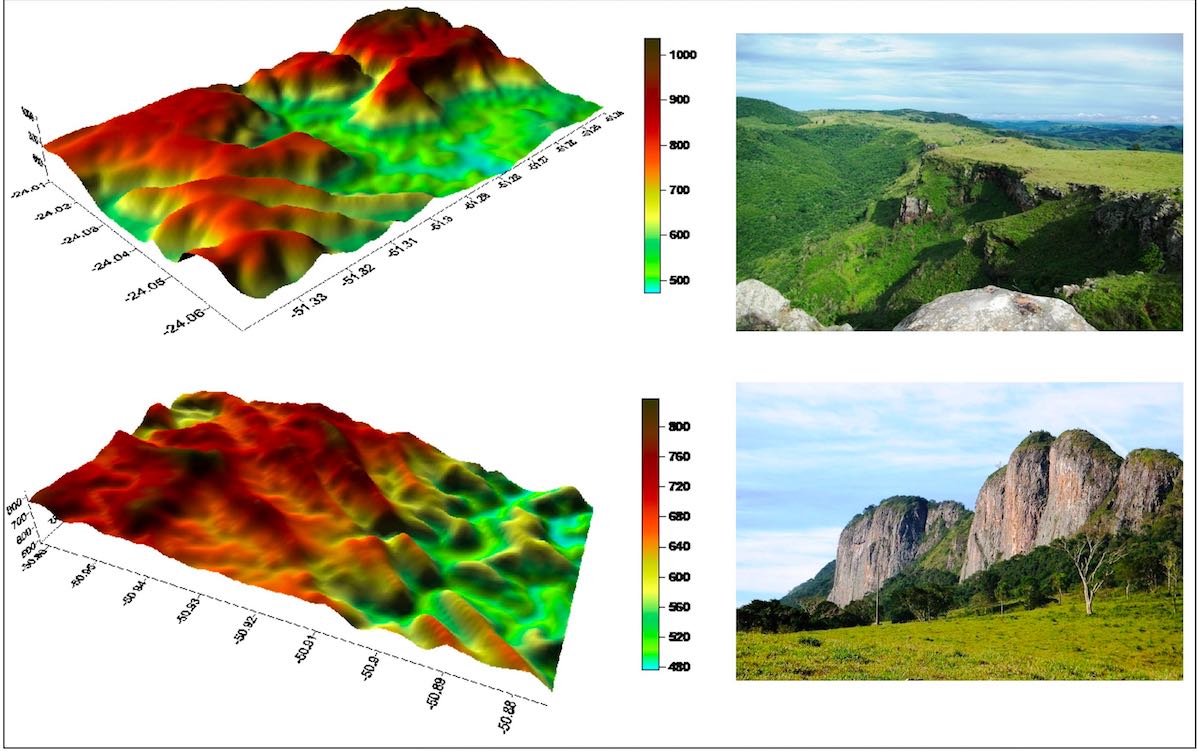 12º Sinageo Formas De Relevo Associadas As Áreas De Alta E Baixa Geodiversidade Na RegiÃo Da