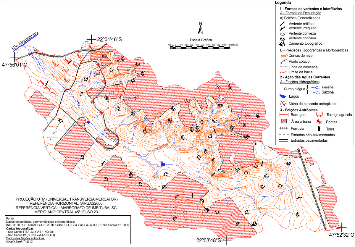 12º Sinageo - Potencialidades de aplicação da cartografia geomorfológica de  detalhe no ensino médio através da análise de cartas topográficas