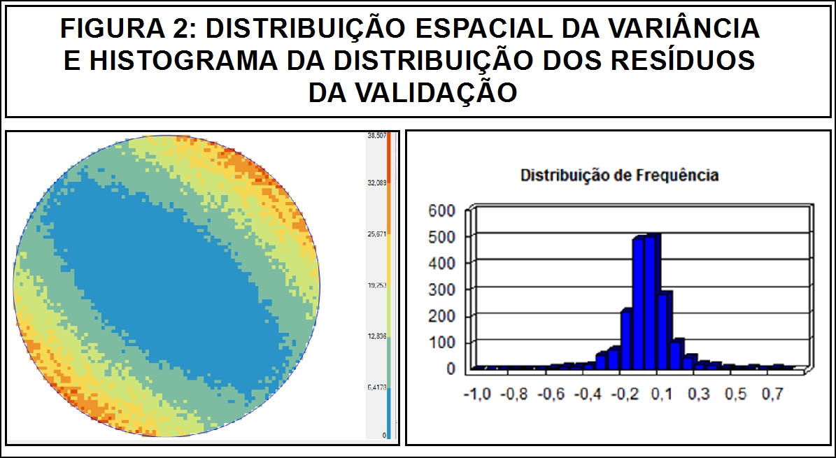 12º Sinageo - GERAÇÃO DE MODELO DIGITAL DO TERRENO (MDT) A PARTIR